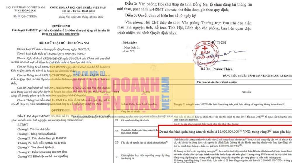 Các gói thầu của Hội Chữ thập đỏ TP Hà Nội làm chủ đầu tư